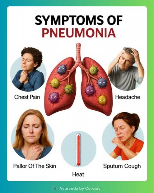Pneumonia Symptoms image