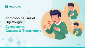 Dry cough causes and symptoms illustration