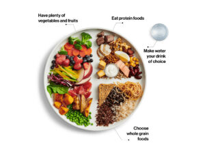 Image showing diabetic diet